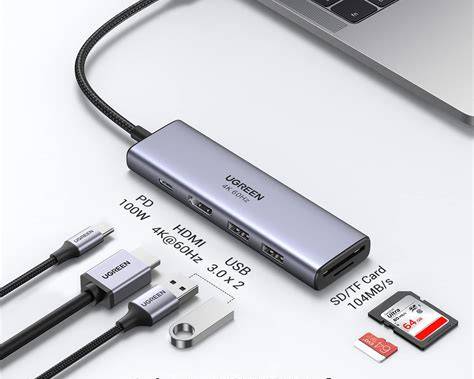 UGREEN 6-in-1 USB-C Hub