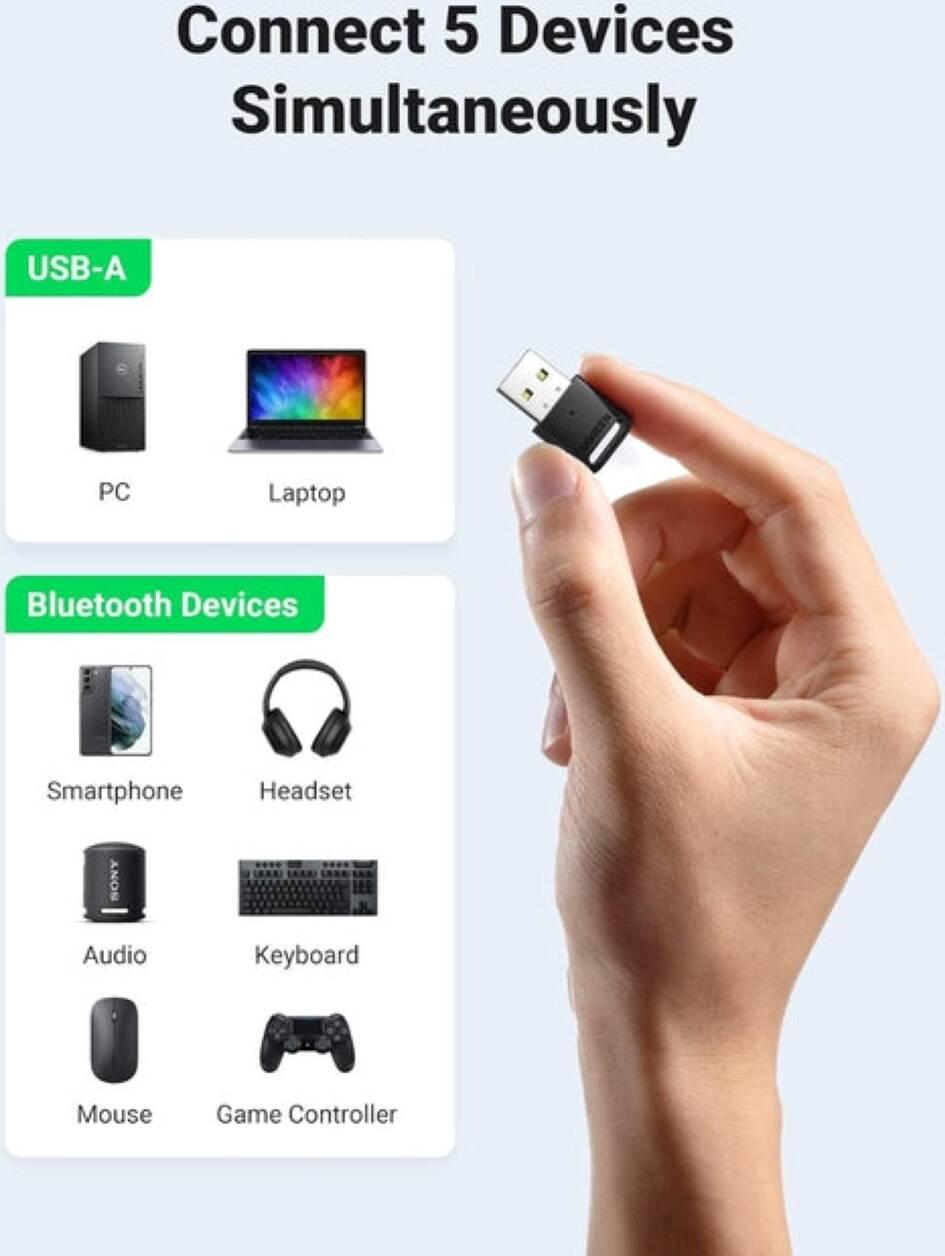 UGREEN CM390 USB-A Bluetooth 5.0 Adapter